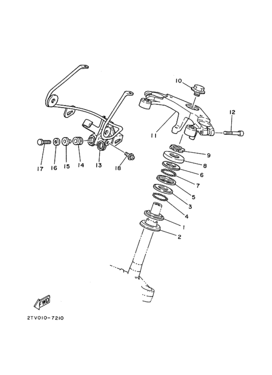 SDR Регулятор