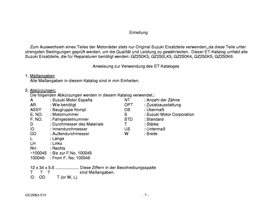 GZ250 Catalog preface