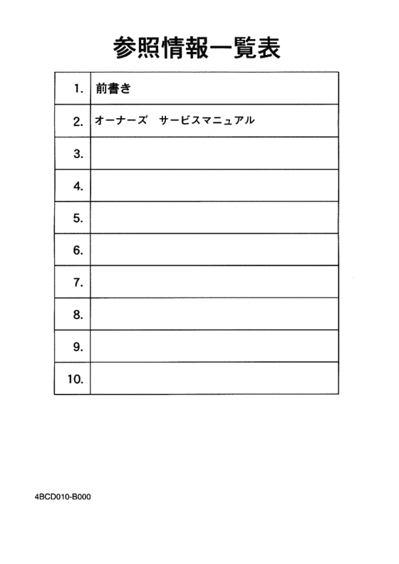 PW80 Справочная информация