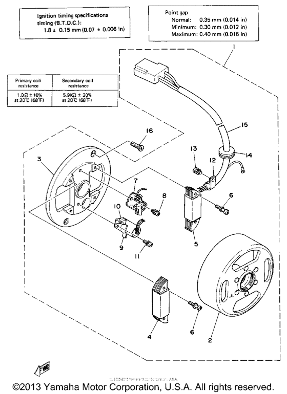 Flywheel magneto
