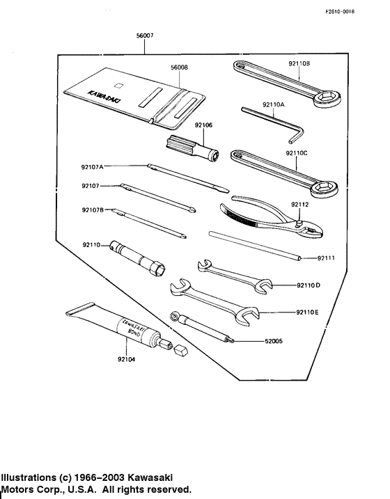 Owner tools