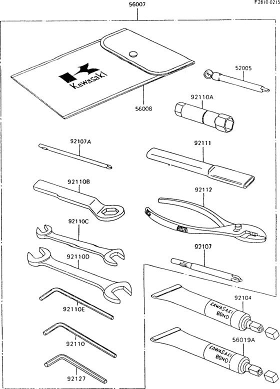 Owner`s tools