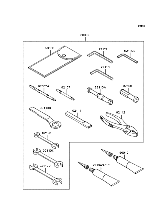 Owner's tools