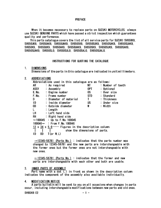 SV650 Catalog preface