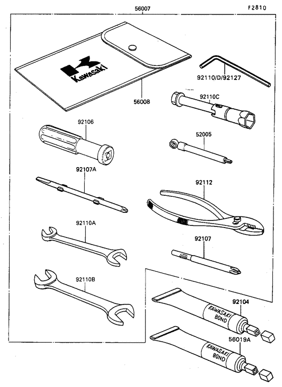 Owner's tools