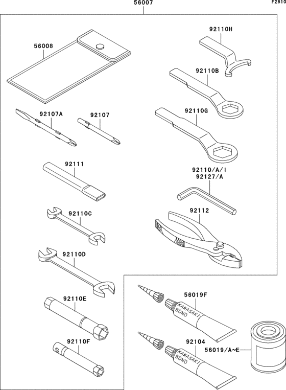 Owner`s tools