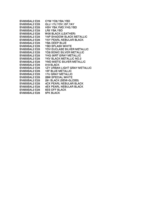 SV650 (ABS) Color chart