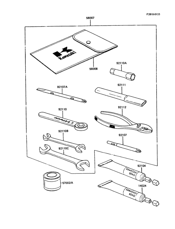 Owners tools