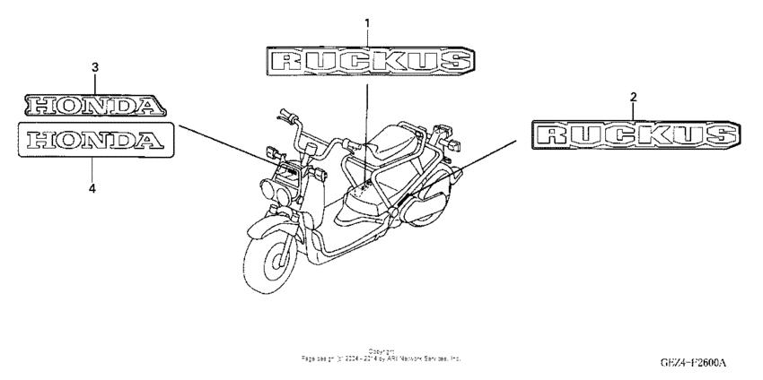 NPS50 Наклейки
