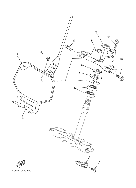 YZ80LW Управление