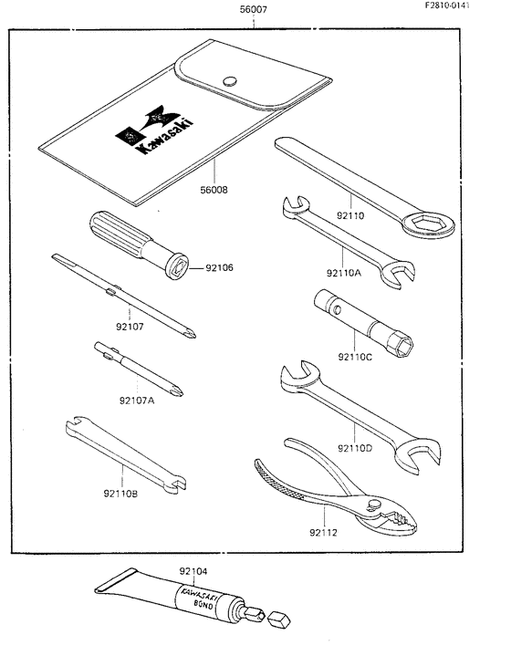 Owner tools