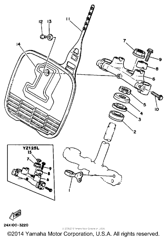 YZ125K Управление