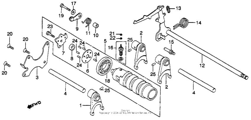 Gearshift drum + gearshift arm