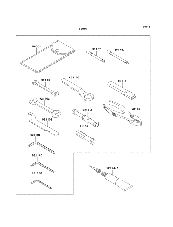 Owners tools