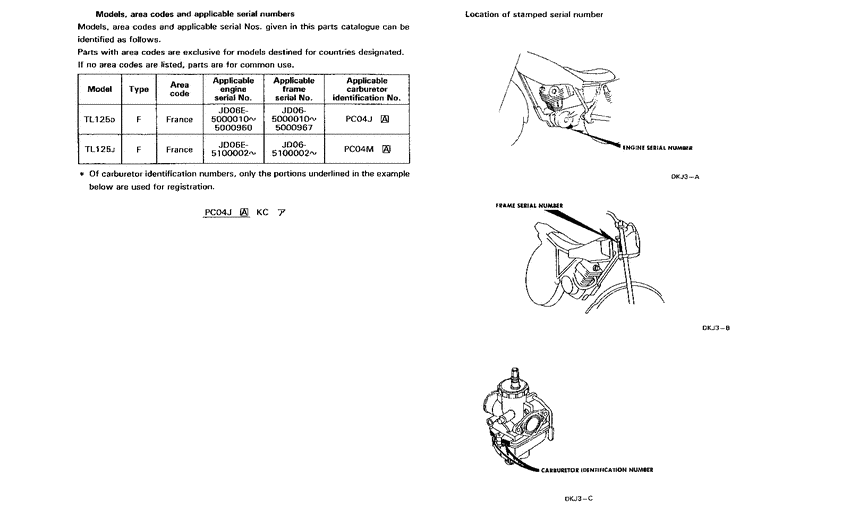 TL125 *Applicable serial numbers
