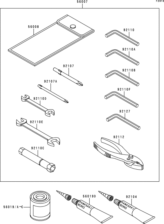 Owner`s tools