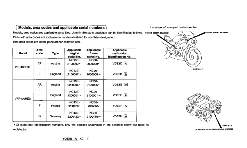 VFR400R *Applicable serial numbers