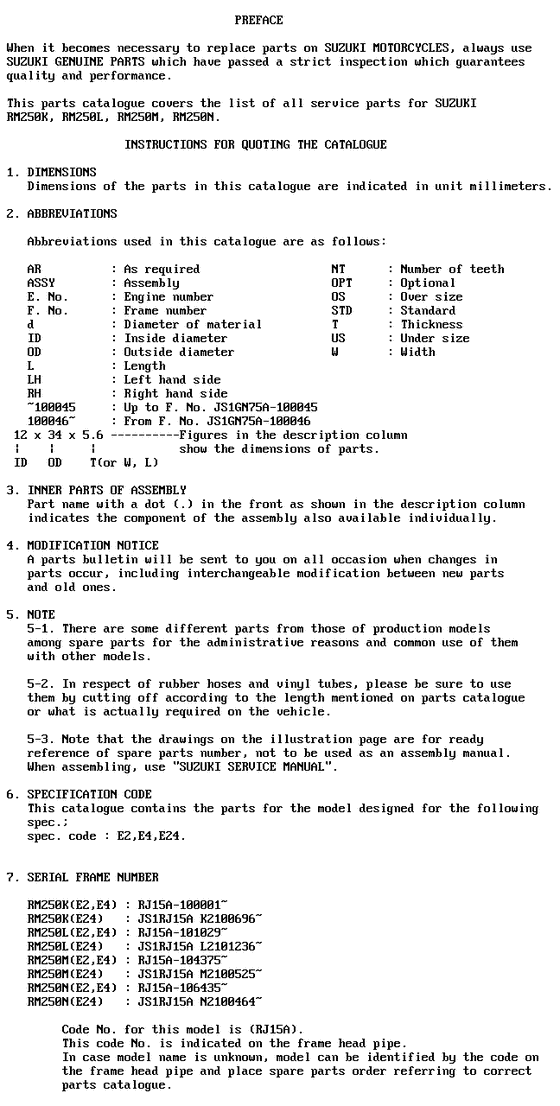 RM250 Catalog preface