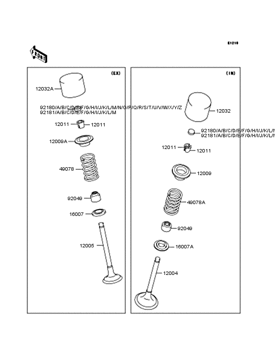 Rocker arms/valves