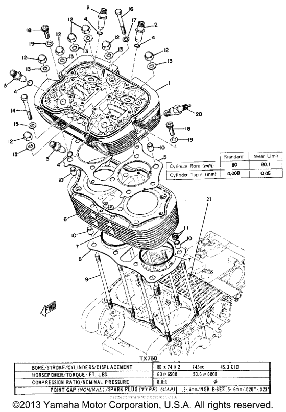 Cylinder head - cylinder