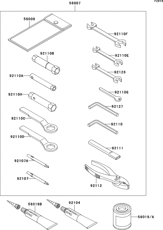 Owner`s tools