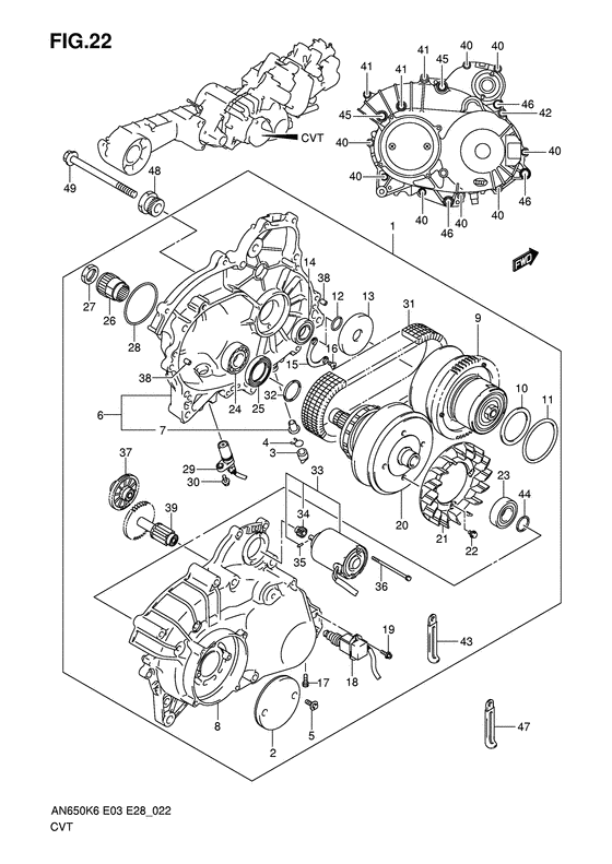 Cvt