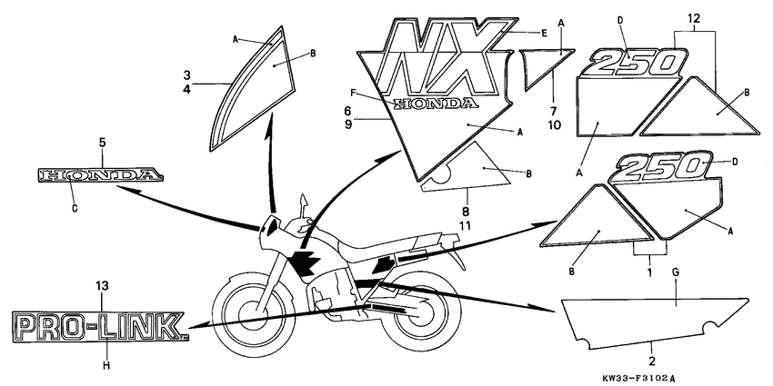 NX250 Label read the manual