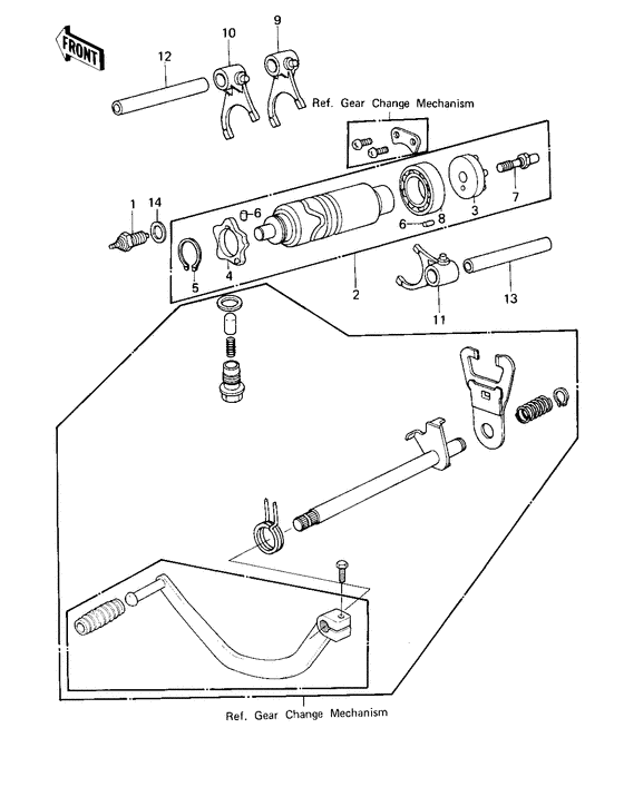 Gear change drum & forks
