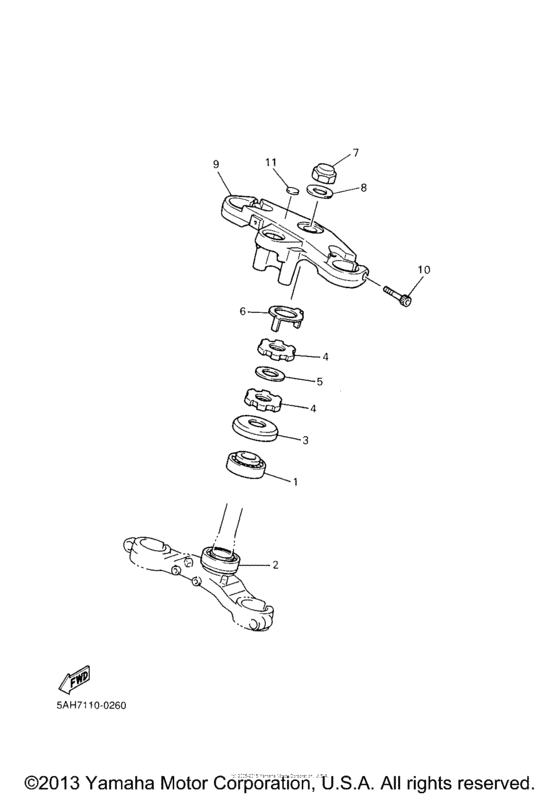 YZF600RS Управление