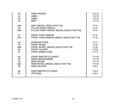 UH200 Catalog preface