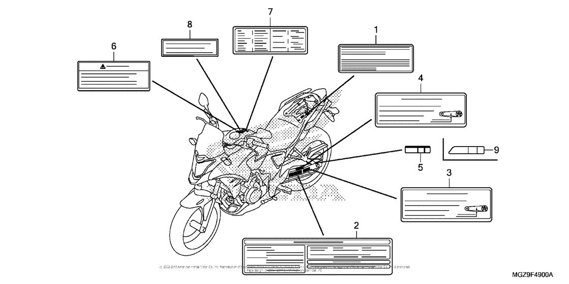 CB500X (ABS) Лейбл предостережения