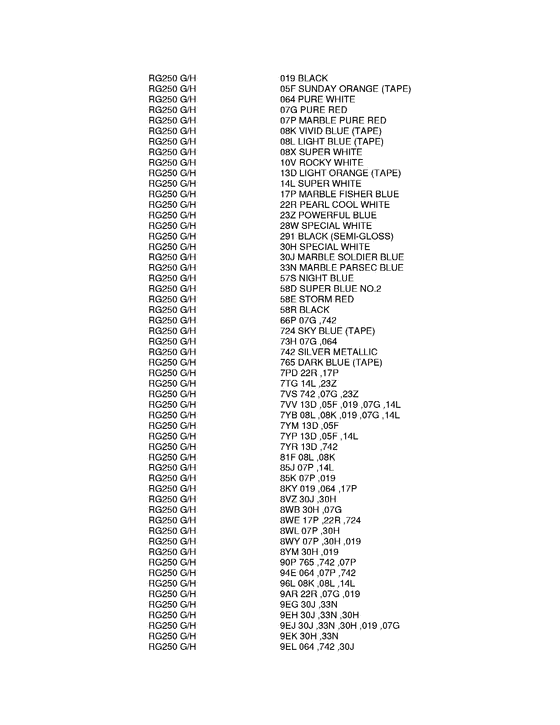 RG250 Color chart