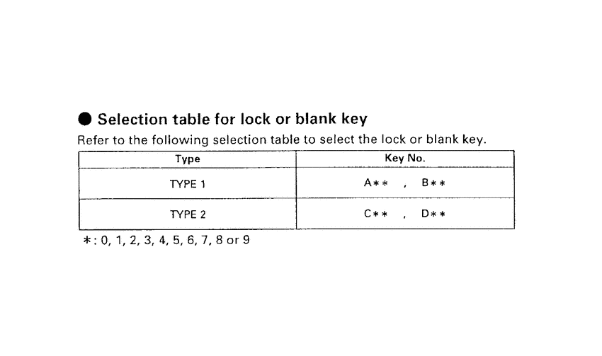 SH75 *Applicable serial numbers