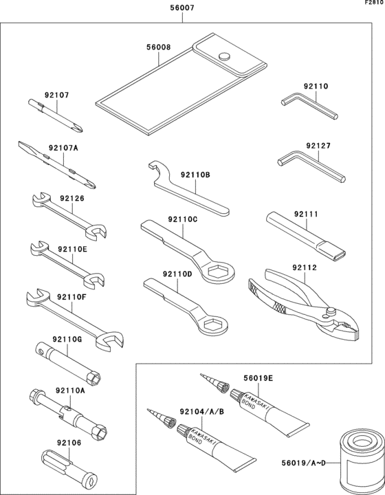 Owner`s tools