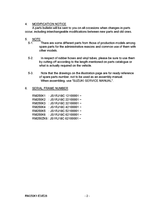 RM250 Catalog preface