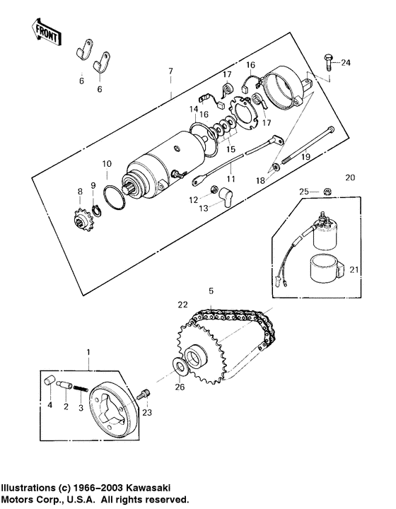 Starter motor/starter clutch