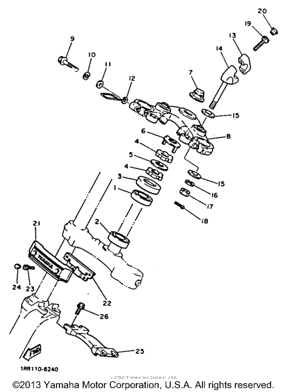 XV1100D Управление