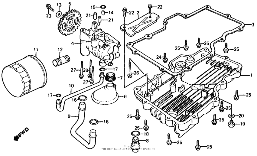 Oil pump + oil pan + oil filter