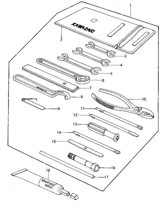 Owner tools