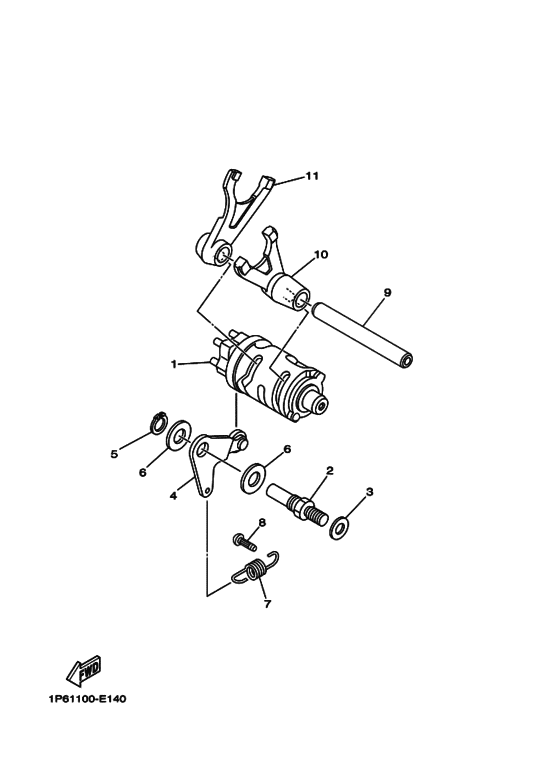 Shift cam & fork