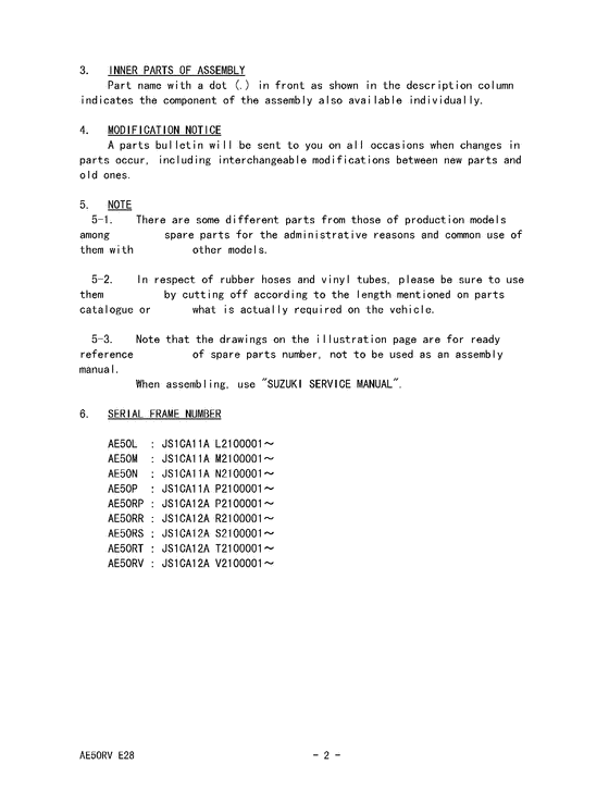 AE50 Catalog preface