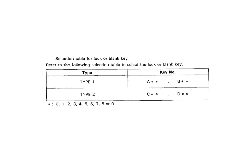 XL185 *Applicable serial numbers