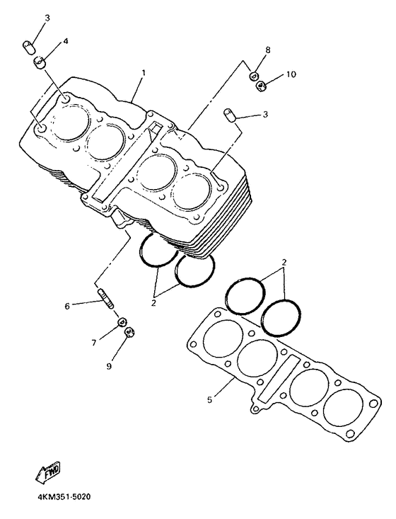 XJ900S Цилиндры