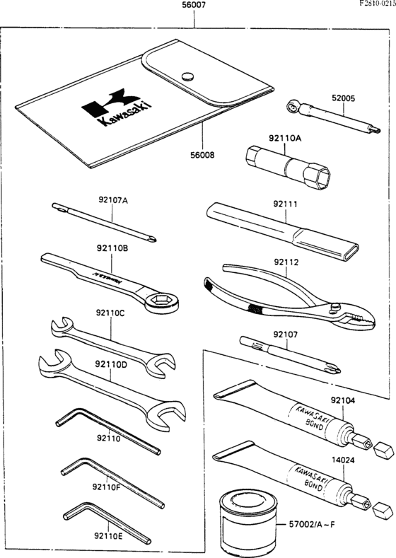 Owner`s tools