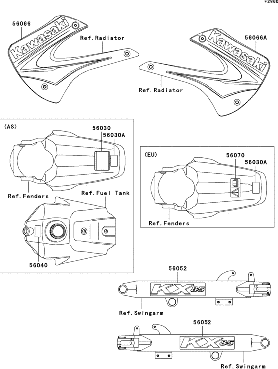  Labels(kx85-a3 / b3)