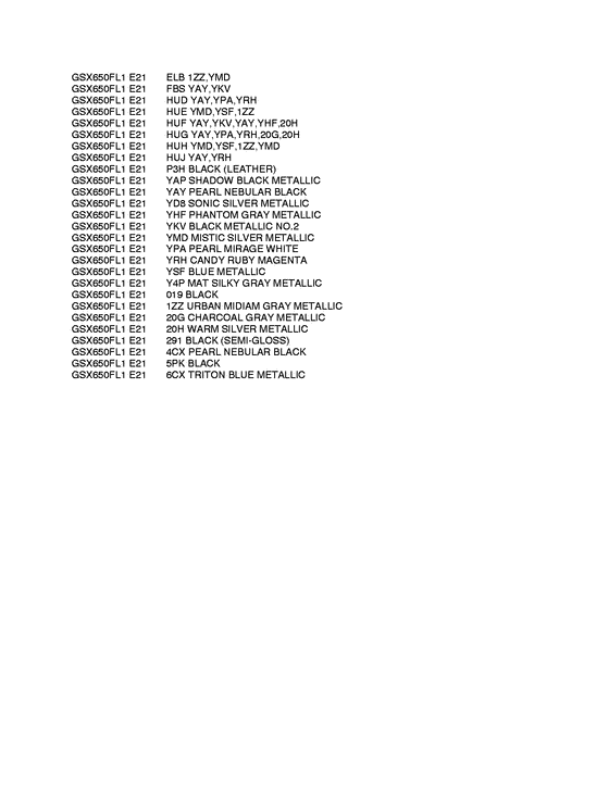 GSX650F Color chart