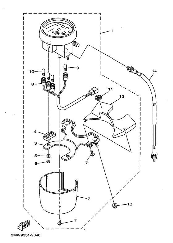 SR125 Приборы
