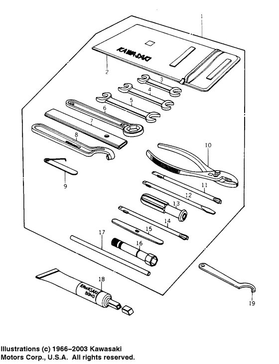 Owner tools