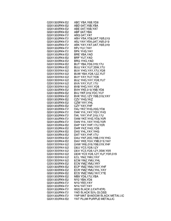 GSX1300R Color chart