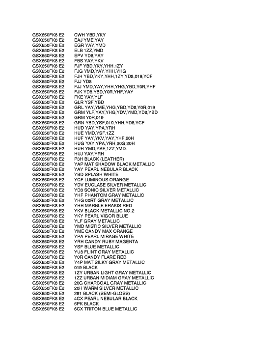 GSX650F Color chart